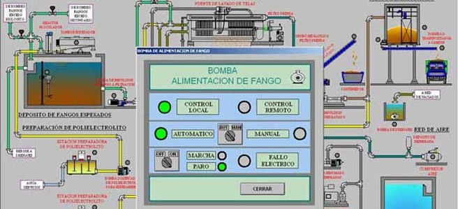  Programación de PLC's 